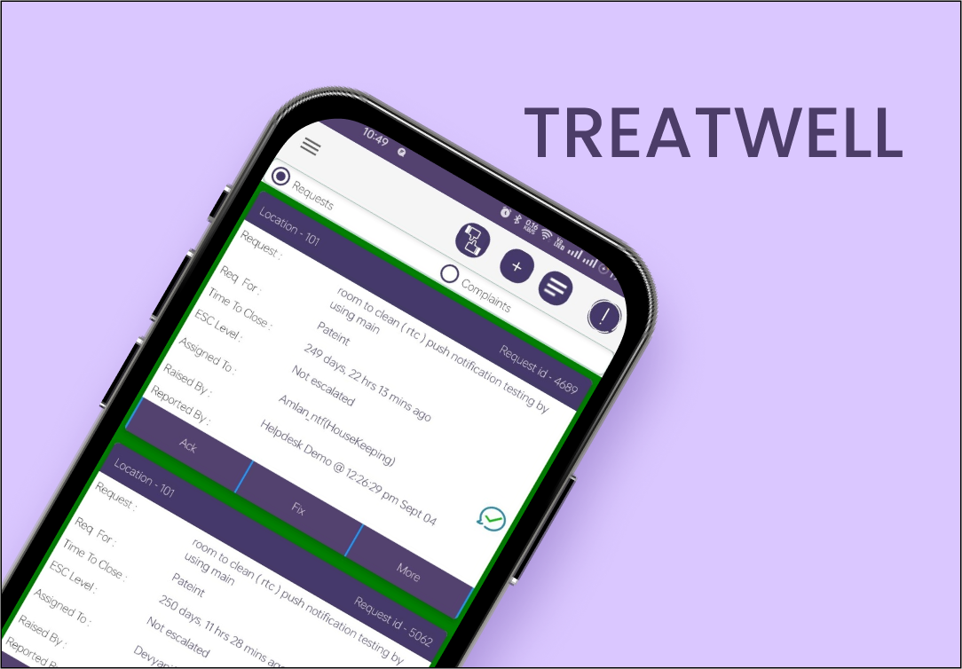 TreatWell